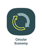 Mindful Materials Social Circular Economy