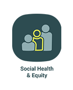 Mindful Materials Social Health & Equity