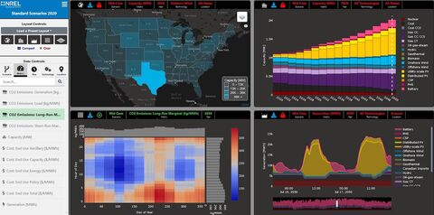 charts and map from Cambium tool