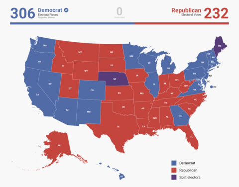presidential electoral map 2020